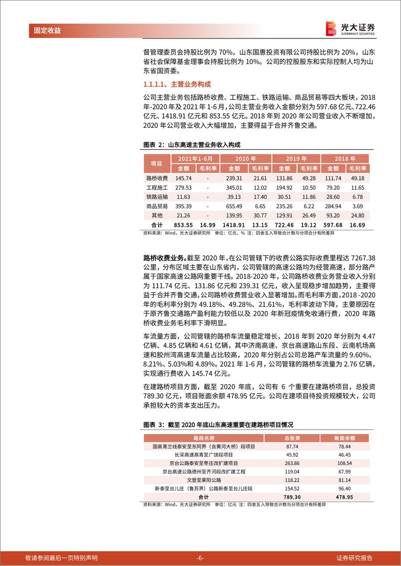 《区域信用债梳理系列之十二：济南市各级城投详细梳理-20220313-光大证券-44页》 - 第7页预览图