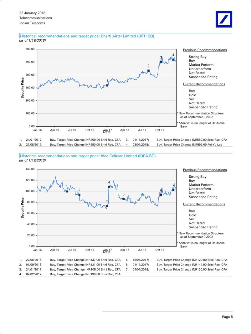 《德银-印度-电信行业（个股-Jio）-Jio盈利势头正劲，但定价策略值得关注-20180122-14页》 - 第8页预览图