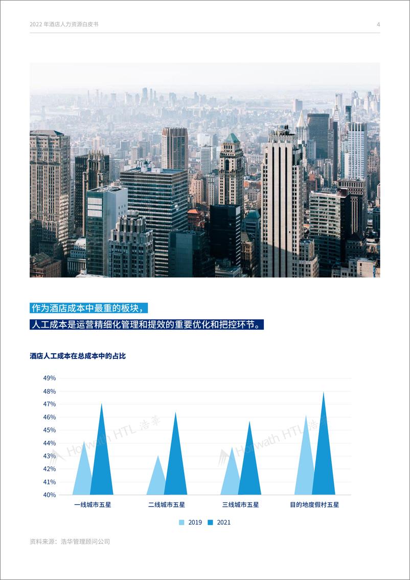 《2022年酒店人力资源白皮书——赋予酒店人力资源新使命和新价值-浩华&美世-2022-25页》 - 第5页预览图