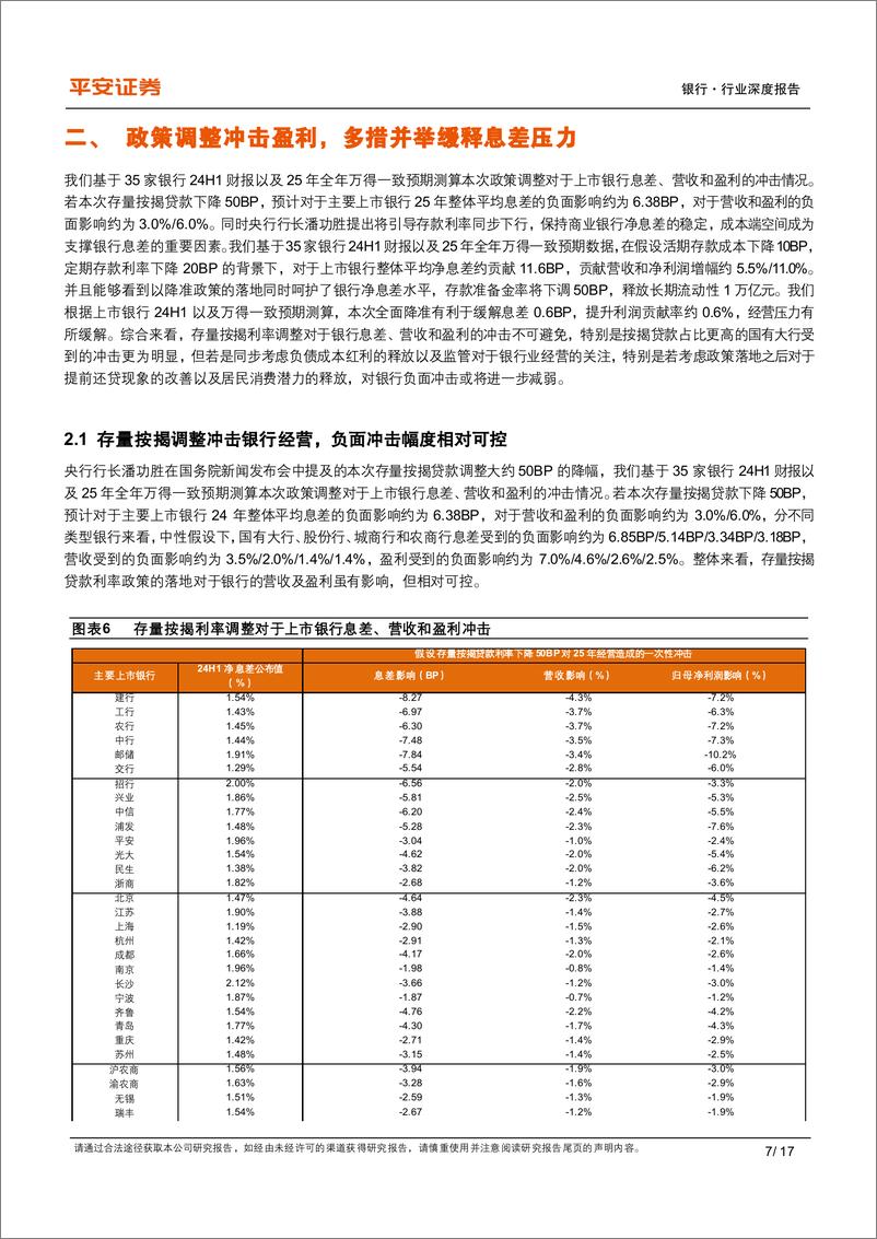 《银行业深度报告：存量按揭调降靴子落地，多措并举缓释负债压力-240924-平安证券-17页》 - 第7页预览图