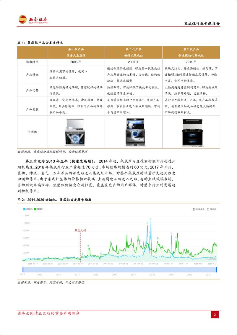 《集成灶行业专题报告：集成灶浪潮来袭，龙头加速布局-20210622-西南证券-24页》 - 第7页预览图