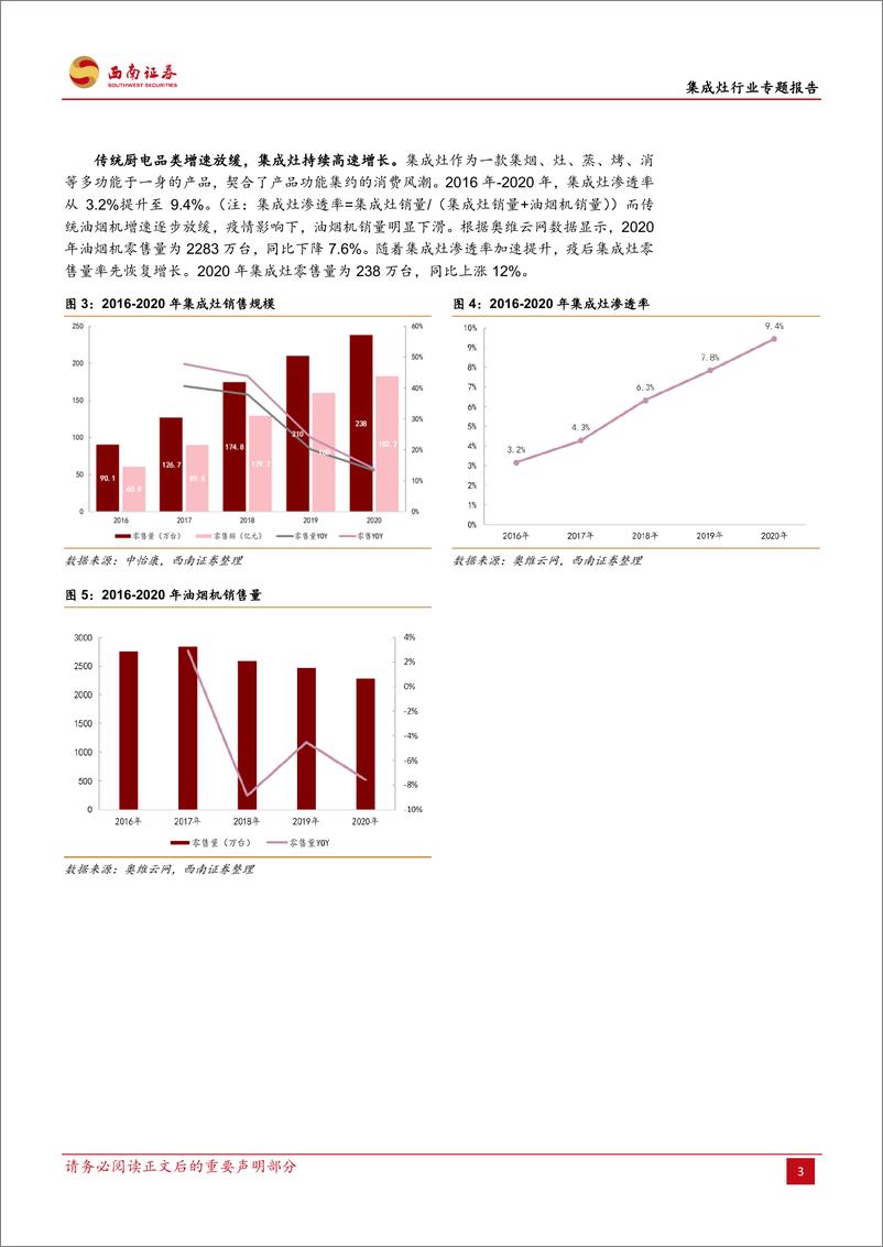 《集成灶行业专题报告：集成灶浪潮来袭，龙头加速布局-20210622-西南证券-24页》 - 第8页预览图