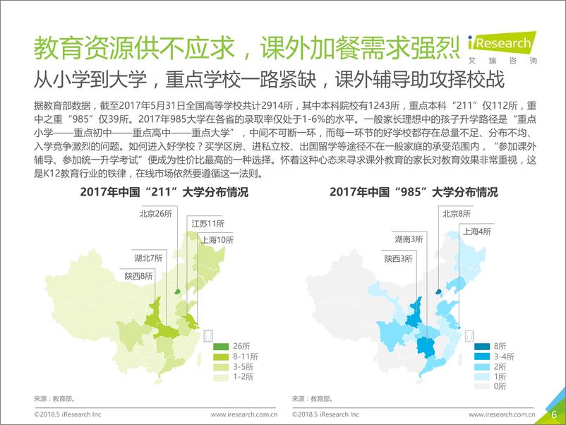 《2018年中国K12在线教育行业研究报告》 - 第6页预览图