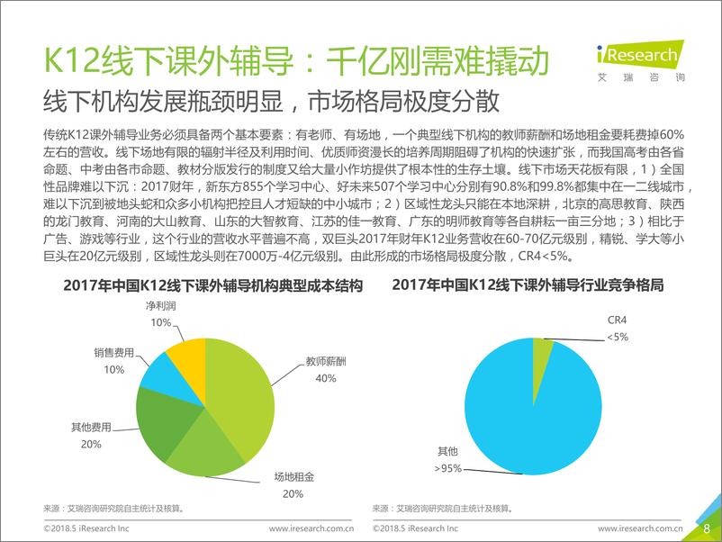 《2018年中国K12在线教育行业研究报告》 - 第8页预览图