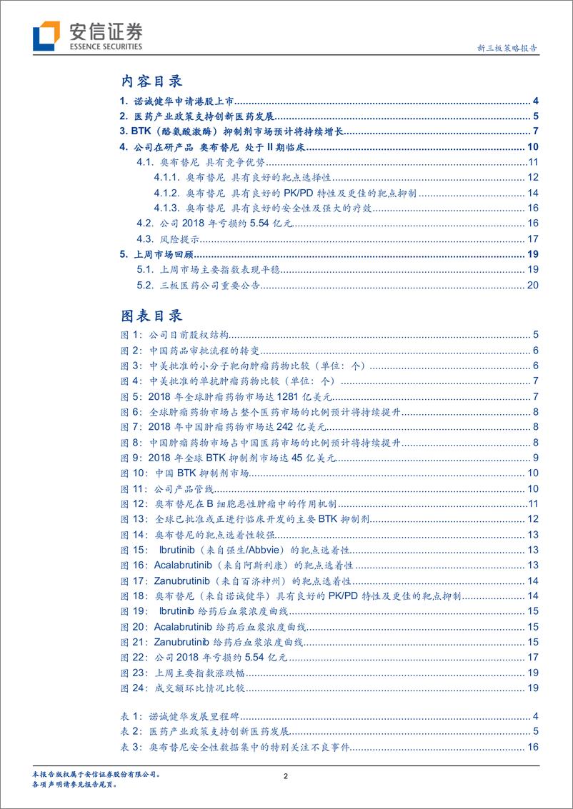 《诺诚健华申请港股上市：成年融资2.3亿美元，奥布替尼处I期临床-20191028-安信证券-22页》 - 第3页预览图