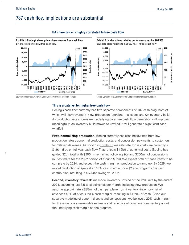 《Boeing Co. (BA A closer look at 787 cash flow, upon its return; Buy(1)》 - 第4页预览图