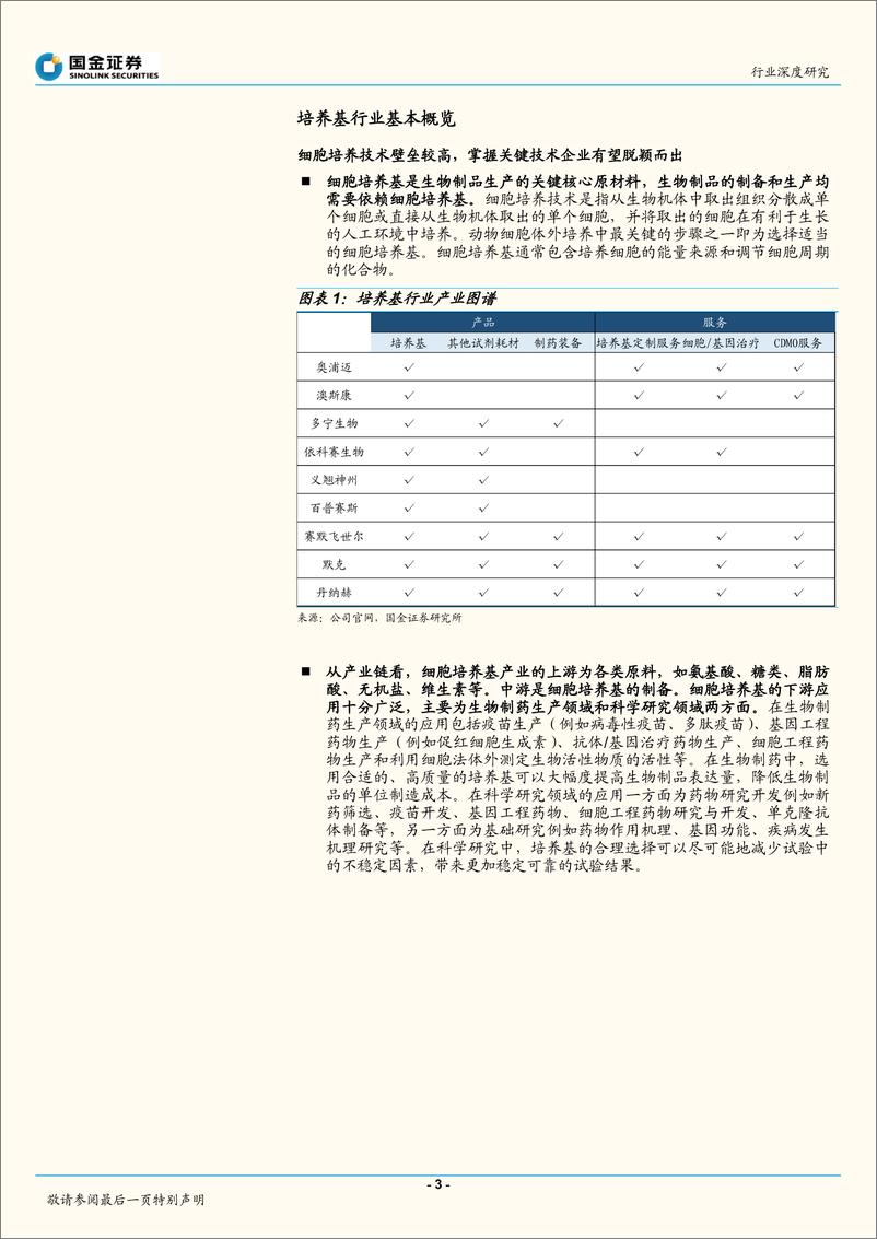 《医药行业深度研究：从下游需求初探国产培养基行业-20220710-国金证券-18页》 - 第4页预览图