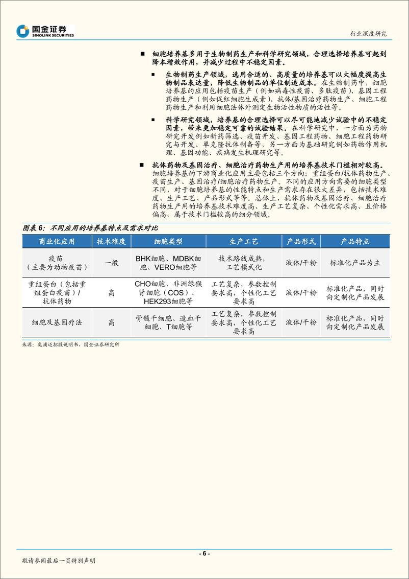 《医药行业深度研究：从下游需求初探国产培养基行业-20220710-国金证券-18页》 - 第7页预览图