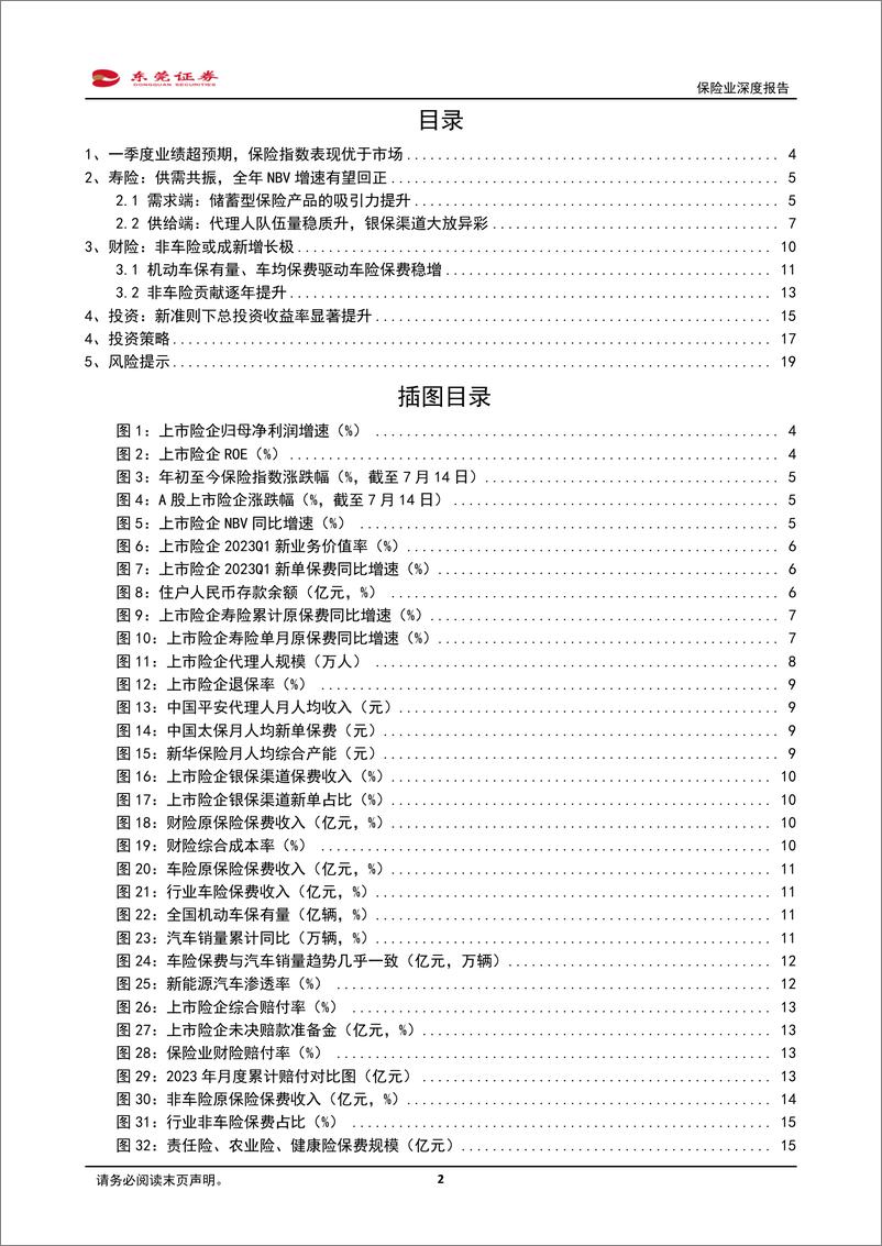 《保险行业深度报告：资负共振，持续修复-20230725-东莞证券-20页》 - 第3页预览图