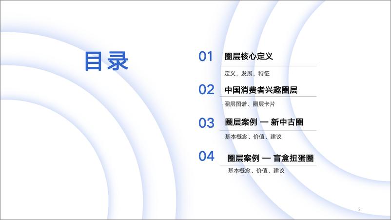 《秒针系统_2024年Q1中国消费者兴趣圈层白皮书》 - 第2页预览图