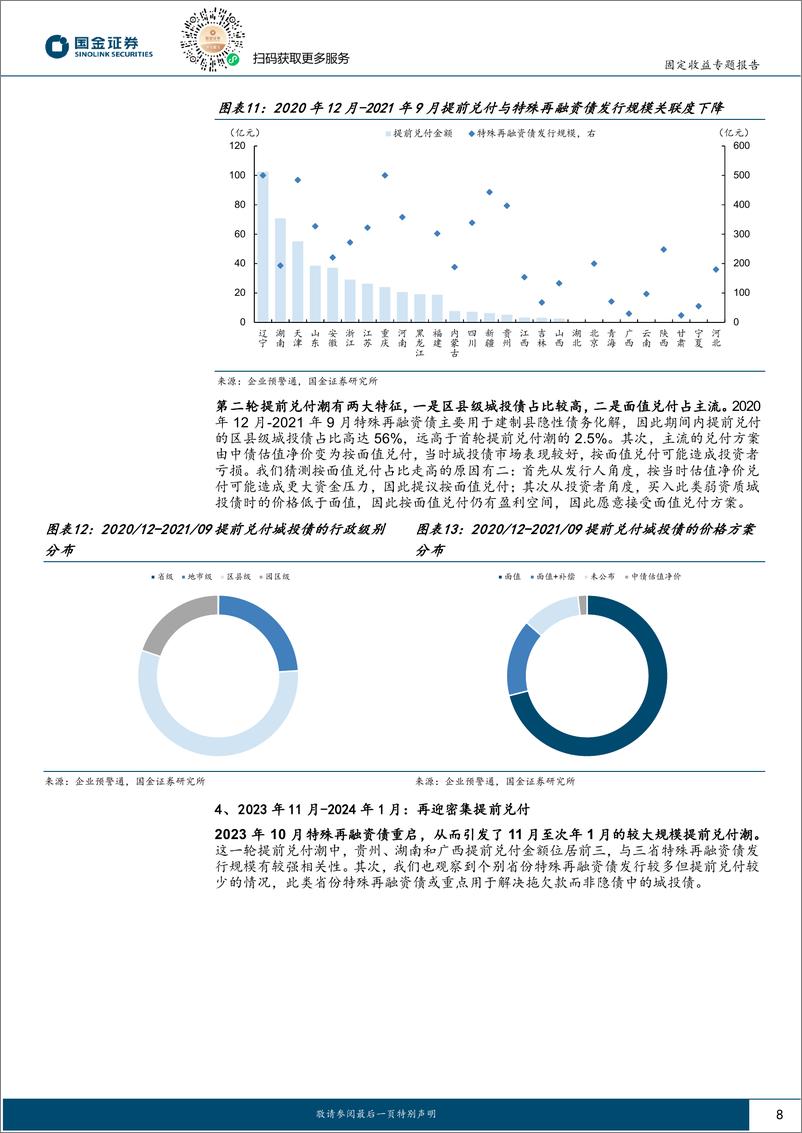 《固定收益专题报告：新一轮置换落地是否会引发城投债提前兑付潮？-241127-国金证券-13页》 - 第8页预览图