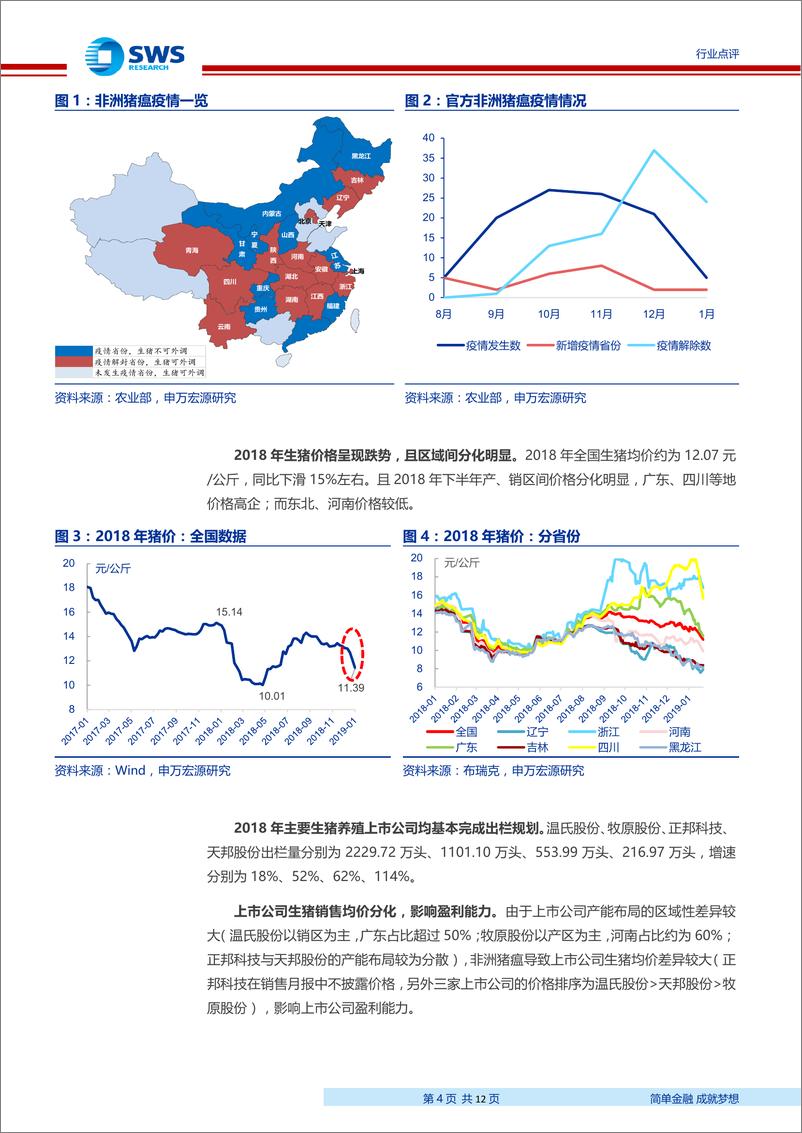 《农林牧渔行业2018年年报前瞻：白羽肉鸡业绩兑现，继续看好生猪养殖-20190131-申万宏源-12页》 - 第5页预览图