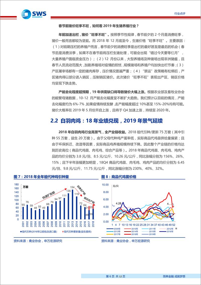 《农林牧渔行业2018年年报前瞻：白羽肉鸡业绩兑现，继续看好生猪养殖-20190131-申万宏源-12页》 - 第7页预览图