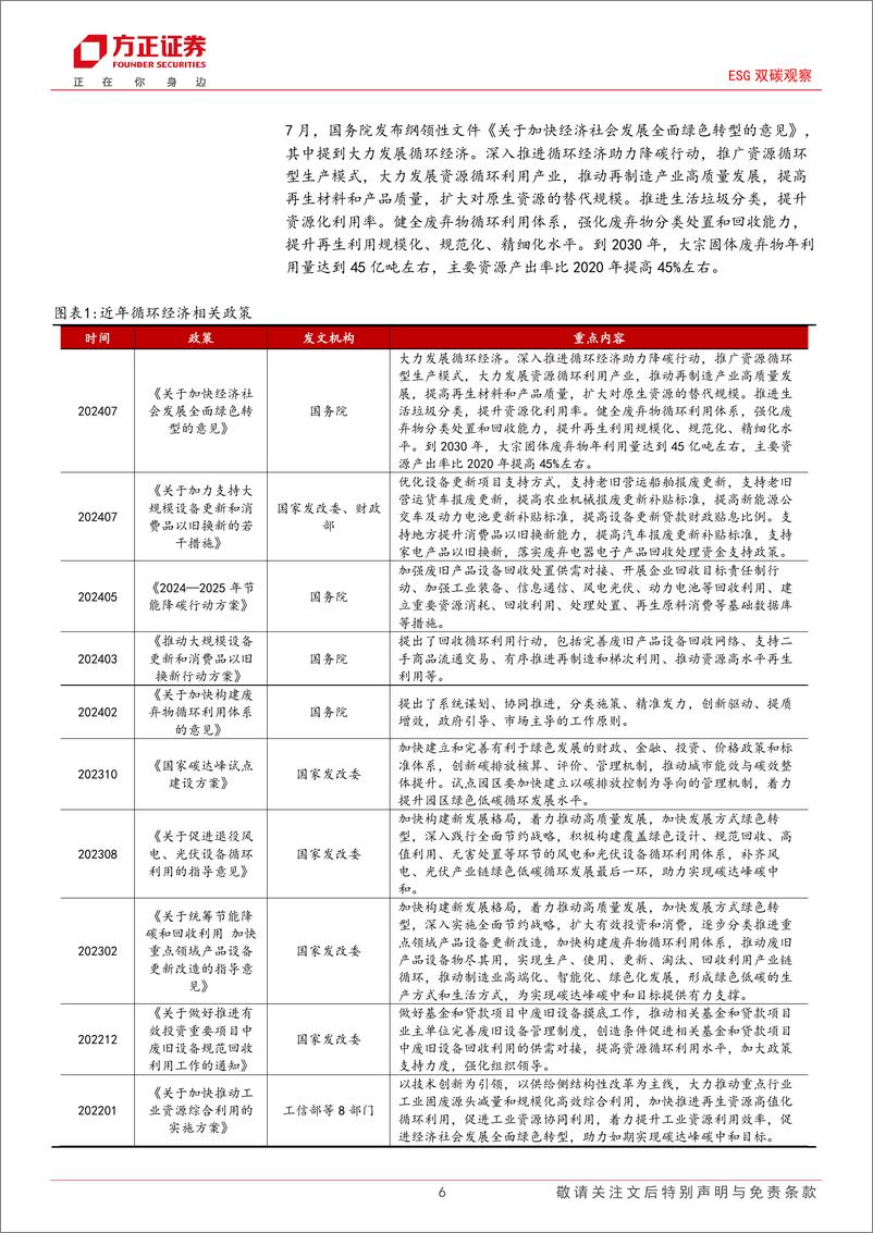 《ESG双碳观察：新央企中国资源循环集团成立，循环经济迎来新发展机遇-241019-方正证券-17页》 - 第6页预览图