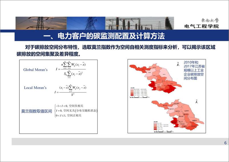 《碳交易市场与电力市场协同发展研究》 - 第6页预览图