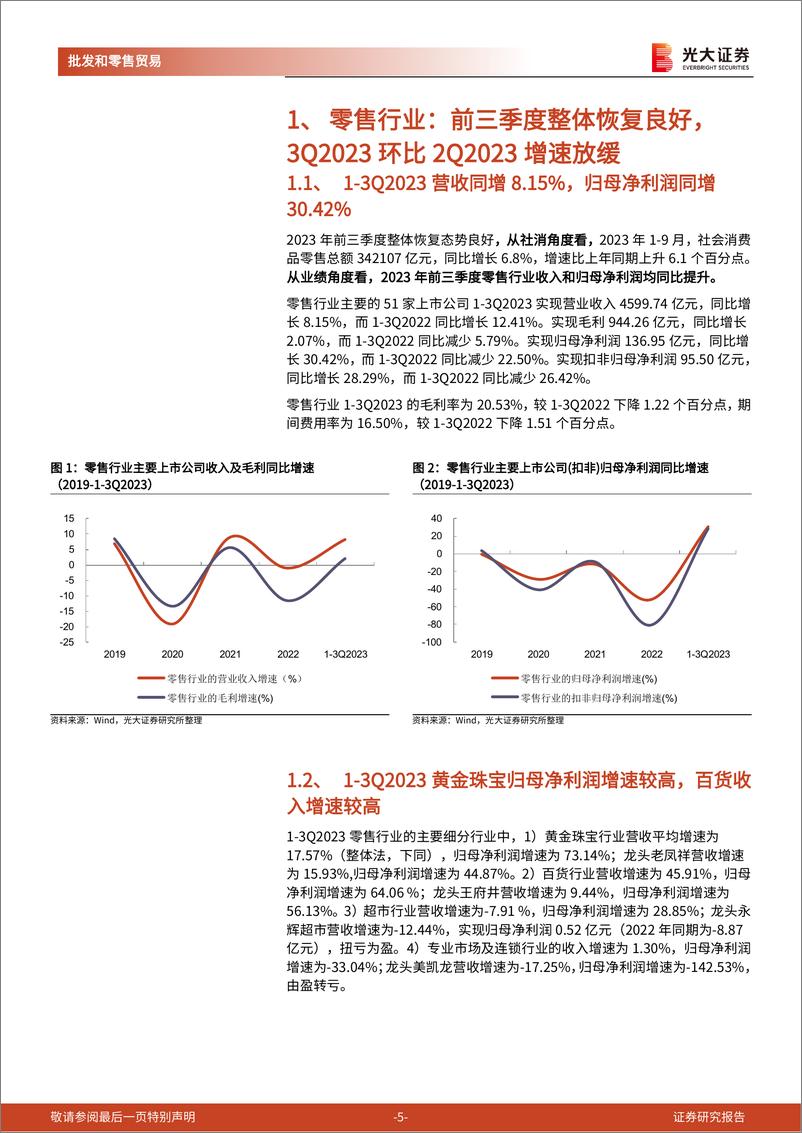 《商贸零售行业2023年三季报总结：3Q2023复苏进程放缓，黄金珠宝表现优于其他行业-20231031-光大证券-21页》 - 第6页预览图