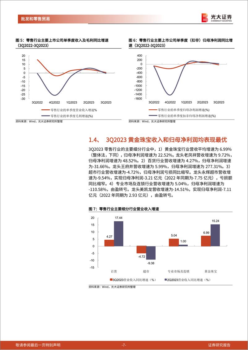 《商贸零售行业2023年三季报总结：3Q2023复苏进程放缓，黄金珠宝表现优于其他行业-20231031-光大证券-21页》 - 第8页预览图