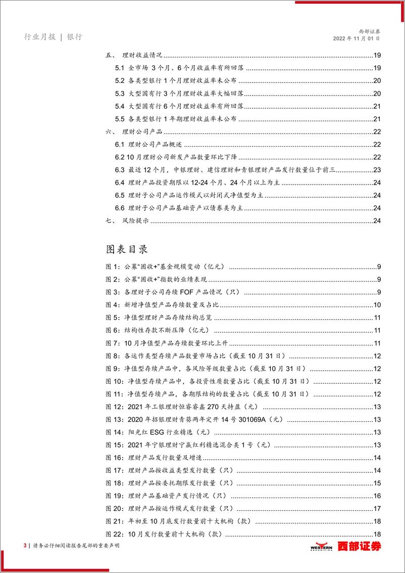 《银行业理财产品月度跟踪：市场主体再扩围，五大行合资理财公司集齐-20221101-西部证券-25页》 - 第4页预览图