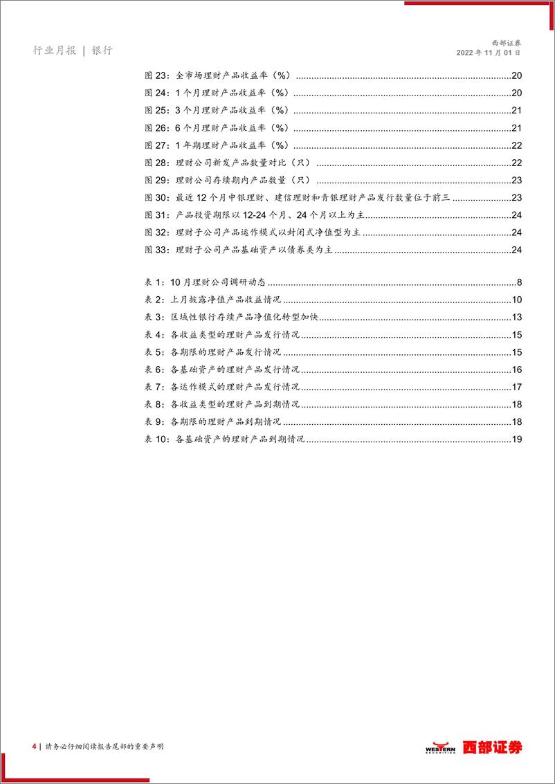 《银行业理财产品月度跟踪：市场主体再扩围，五大行合资理财公司集齐-20221101-西部证券-25页》 - 第5页预览图