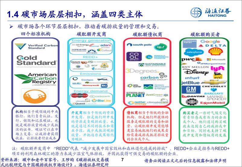 《欧盟碳市场的发展历程及启示》 - 第7页预览图