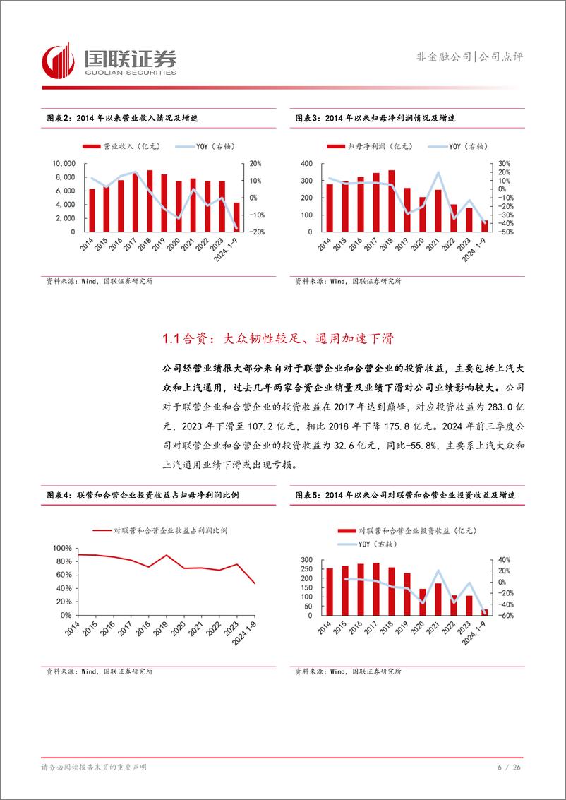 《上汽集团(600104)新管理层上任积极变革，新一轮成长有望开启-241125-国联证券-27页》 - 第7页预览图