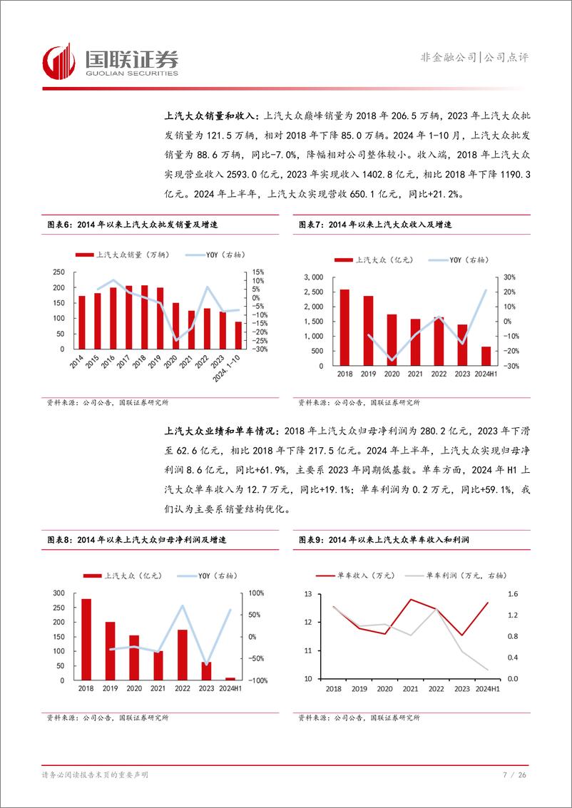 《上汽集团(600104)新管理层上任积极变革，新一轮成长有望开启-241125-国联证券-27页》 - 第8页预览图