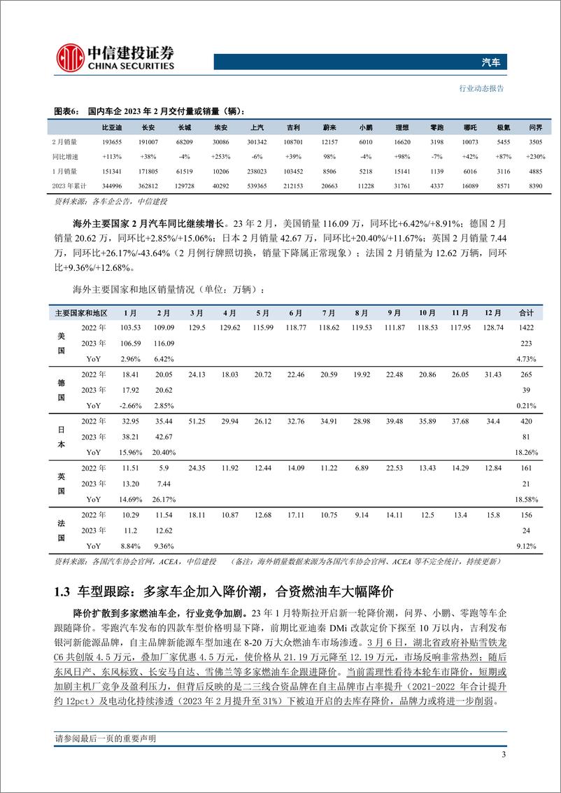 《汽车行业：理性看待本轮车市降价，把握自主崛起及电动化趋势-20230312-中信建投-15页》 - 第6页预览图