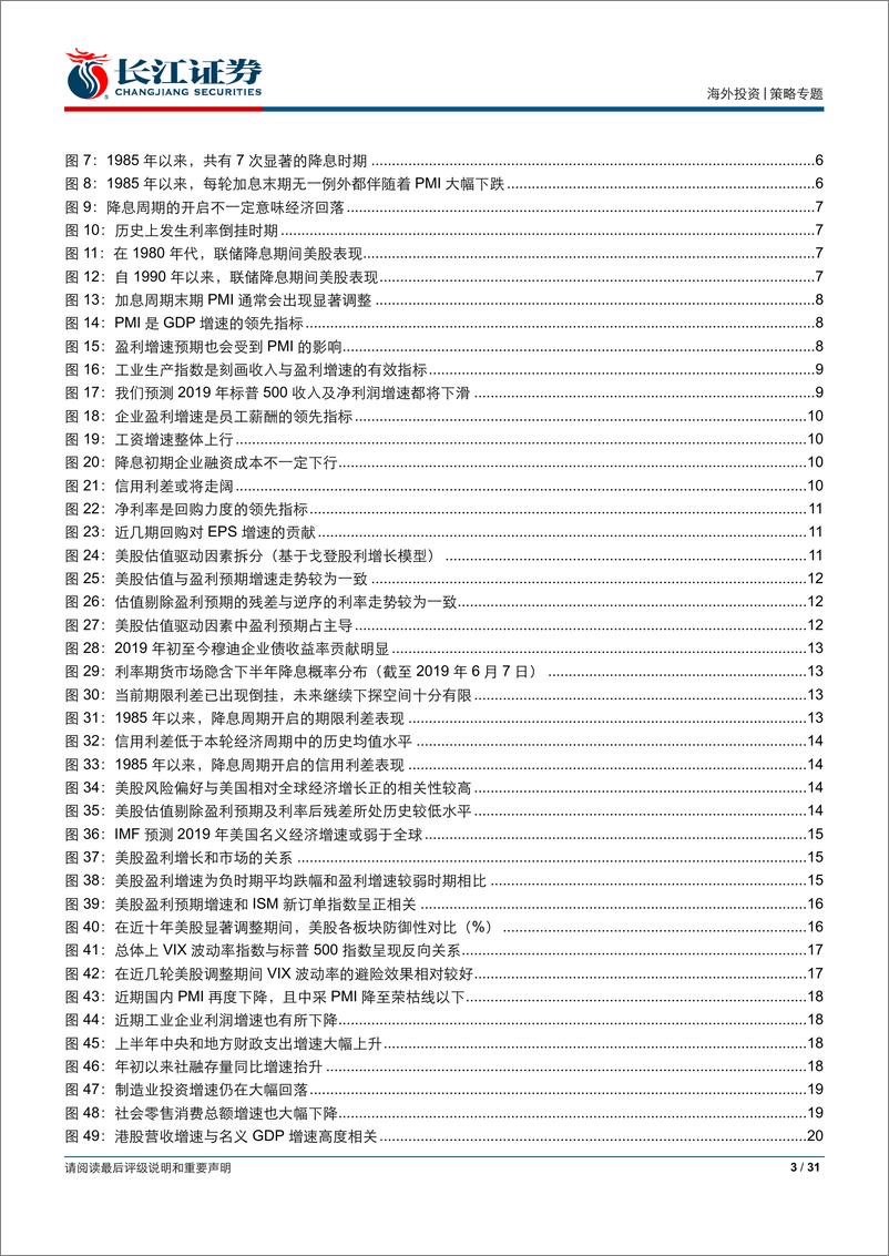 《2019年海外中期投资策略：趋势与拐点-20190617-长江证券-31页》 - 第4页预览图