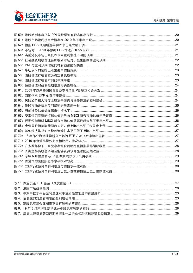 《2019年海外中期投资策略：趋势与拐点-20190617-长江证券-31页》 - 第5页预览图