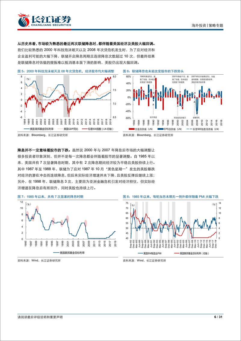 《2019年海外中期投资策略：趋势与拐点-20190617-长江证券-31页》 - 第7页预览图