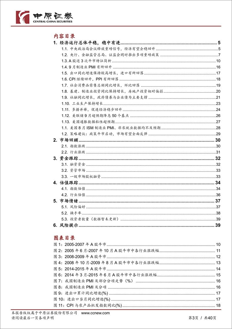 《月度策略：政策牛市启动，市场有望全面反弹-241007-中原证券-40页》 - 第3页预览图