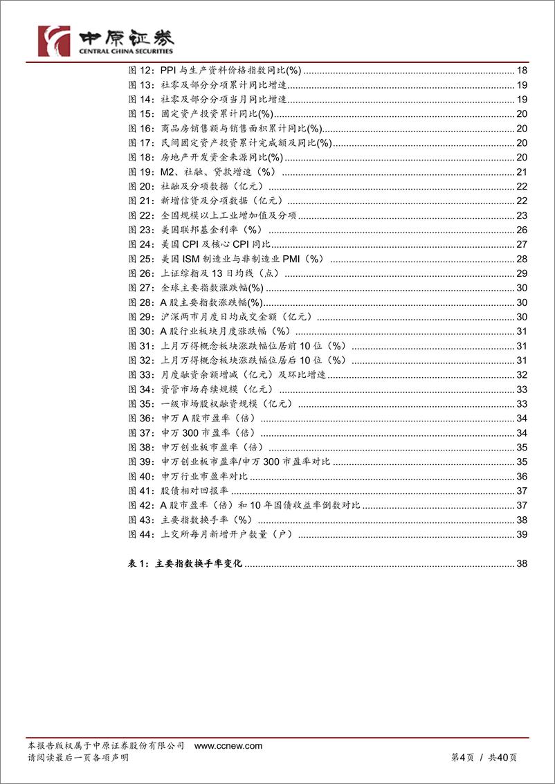 《月度策略：政策牛市启动，市场有望全面反弹-241007-中原证券-40页》 - 第4页预览图