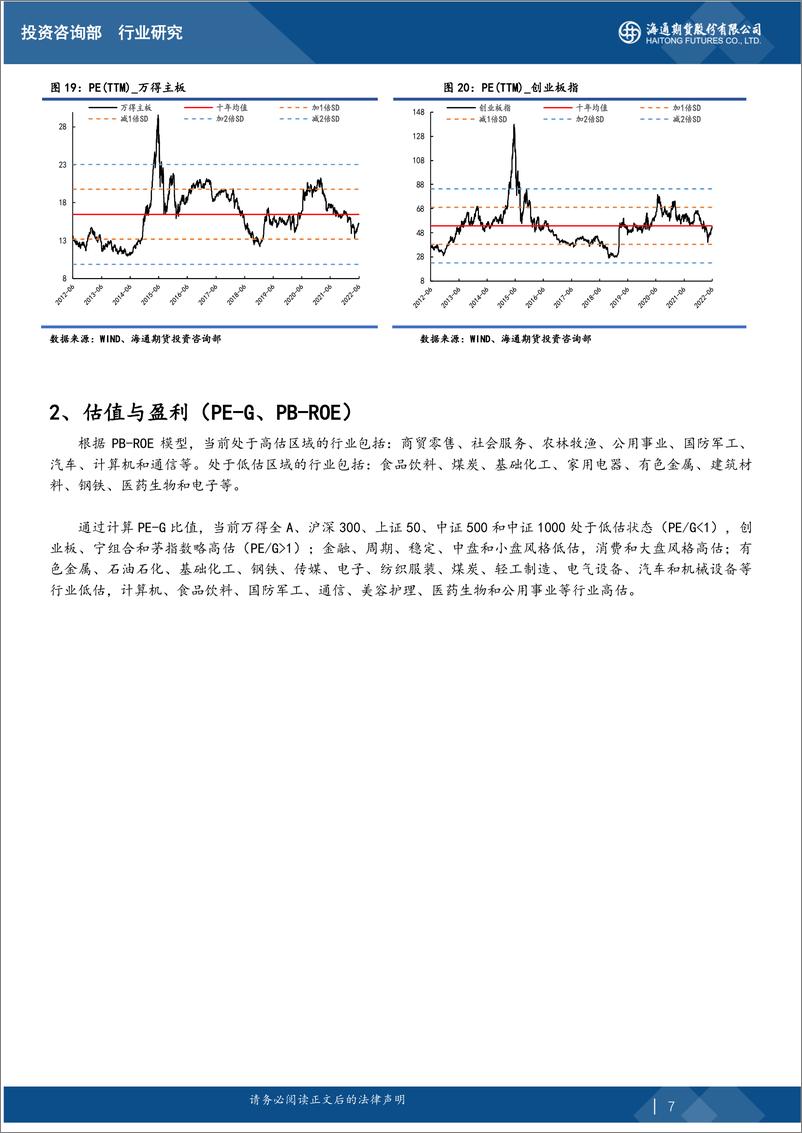 《股指期货估值观察报告：本周市场加速上行，沪深300和上证50补涨-20220620-海通期货-15页》 - 第8页预览图