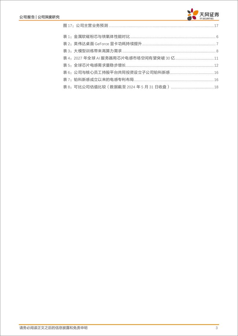 《天风证券-铂科新材-300811-芯片电感龙头供应商，乘势AI浪潮》 - 第3页预览图