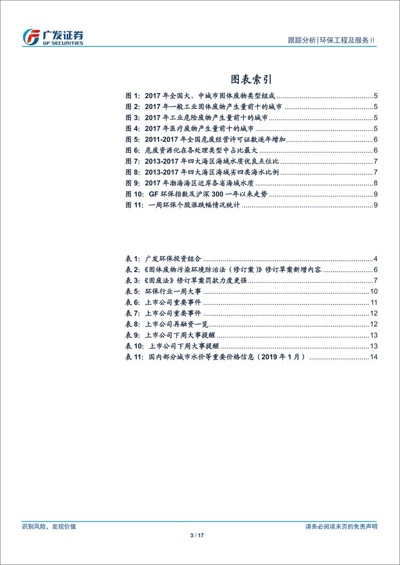 《环保行业深度：环保为基建重点支持方向，关注年报预告情况-20190120-广发证券-17页》 - 第4页预览图