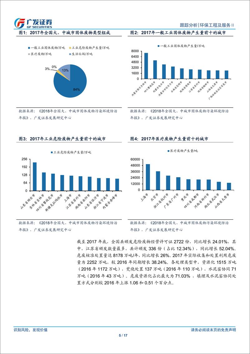 《环保行业深度：环保为基建重点支持方向，关注年报预告情况-20190120-广发证券-17页》 - 第6页预览图