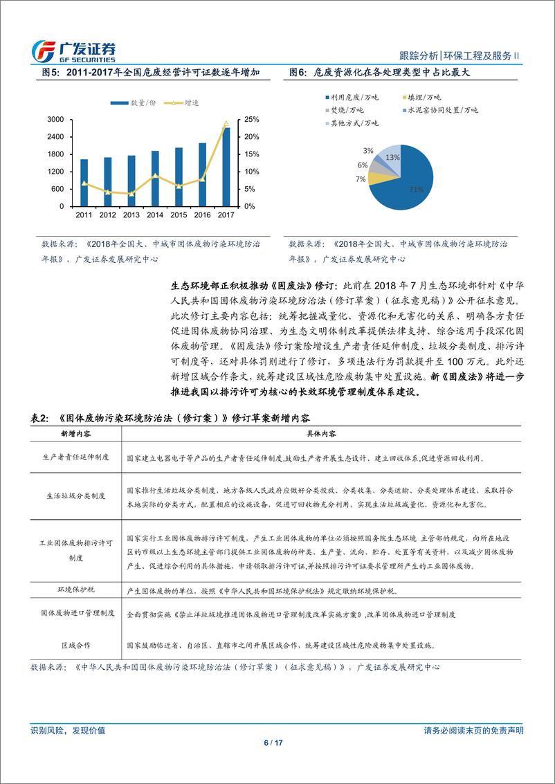 《环保行业深度：环保为基建重点支持方向，关注年报预告情况-20190120-广发证券-17页》 - 第7页预览图