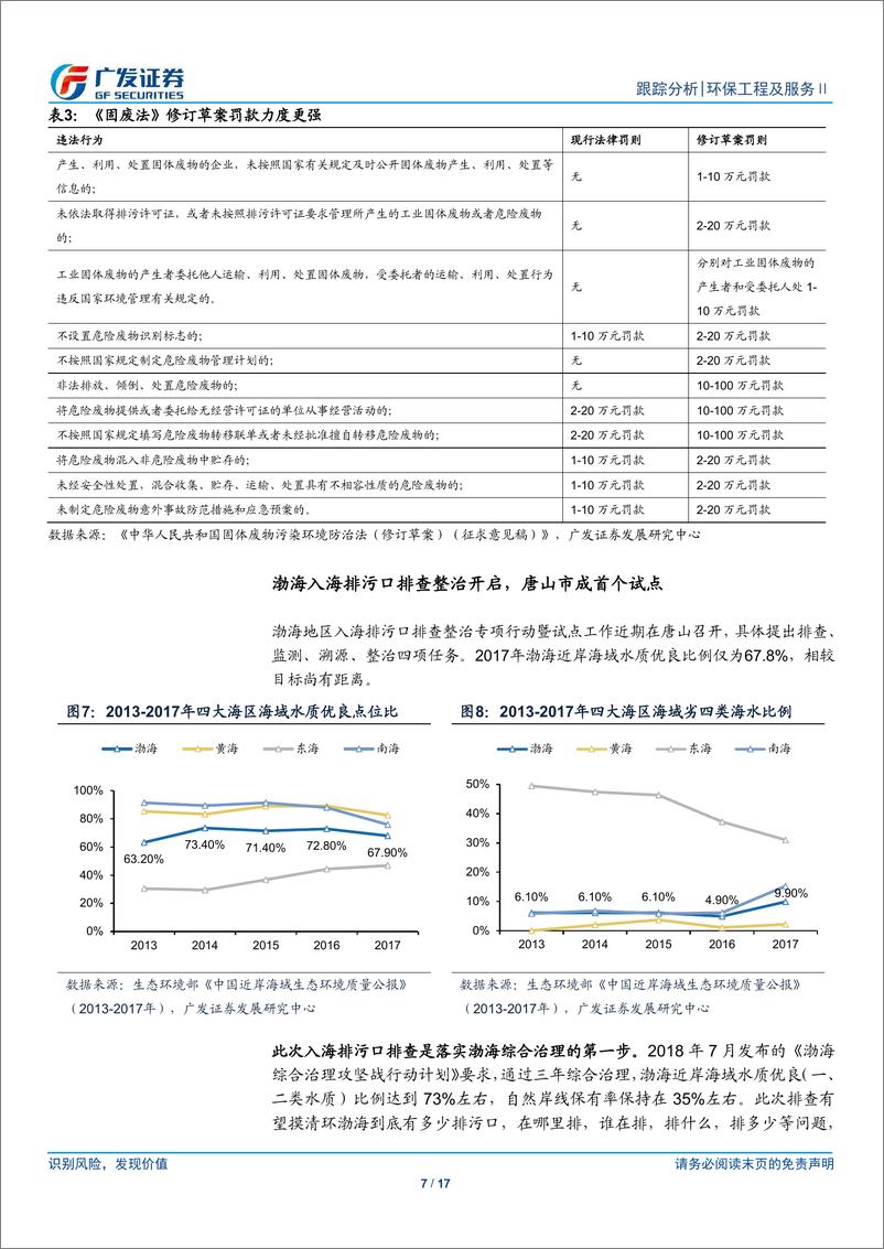 《环保行业深度：环保为基建重点支持方向，关注年报预告情况-20190120-广发证券-17页》 - 第8页预览图