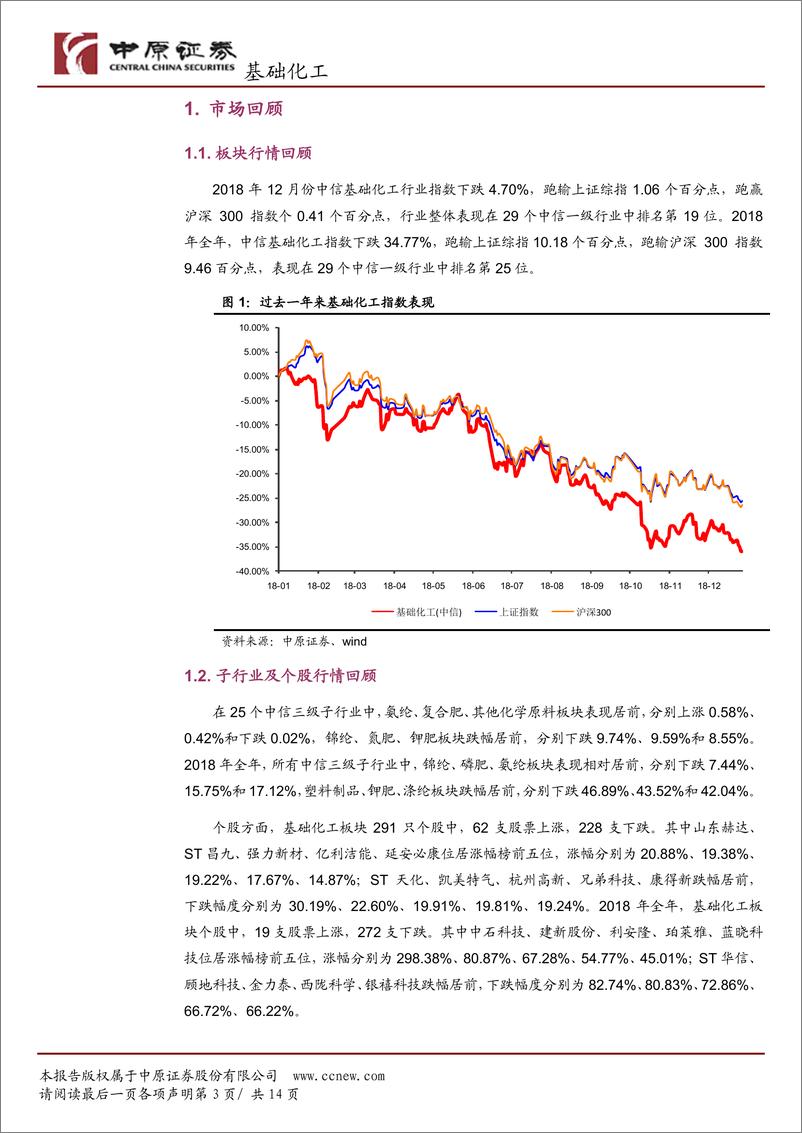 《基础化工行业月报：周期整体仍显弱势，关注成长与需求刚性板块-20190108-中原证券-14页》 - 第4页预览图