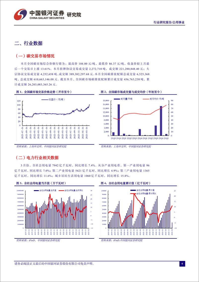 《公用事业行业四月行业动态报告：公用事业年报、一季报整体业绩增长，火电增长幅度最大-240507-银河证券-22页》 - 第7页预览图