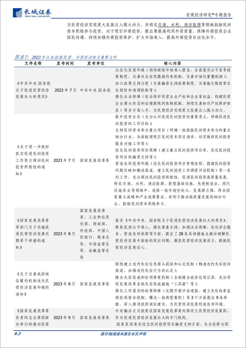 《宏观经济研究-进一步全面深化改革：回顾与前瞻-240617-长城证券-15页》 - 第7页预览图