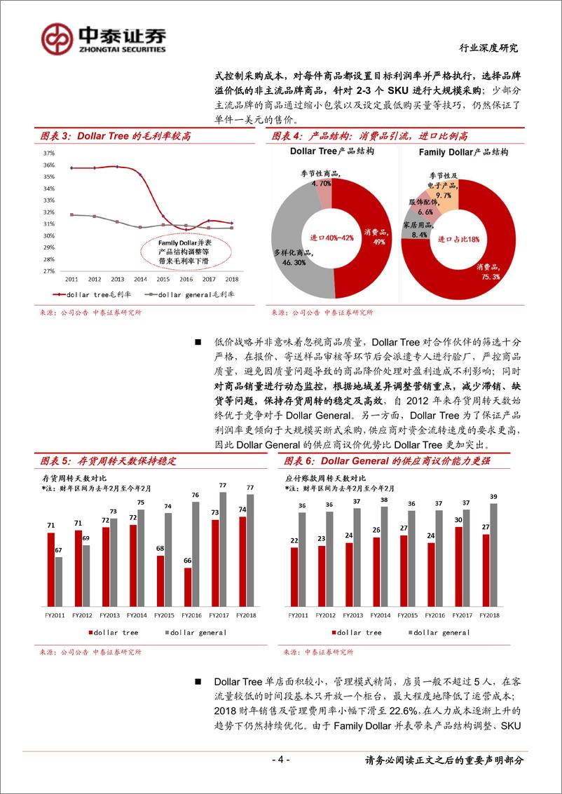 《泛零售行业观察之：复盘美日市场，寻找中国杂货零售的发展机遇-20190308-中泰证券-18页》 - 第5页预览图