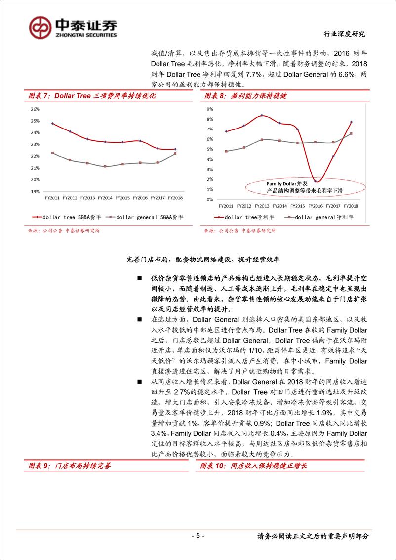 《泛零售行业观察之：复盘美日市场，寻找中国杂货零售的发展机遇-20190308-中泰证券-18页》 - 第6页预览图