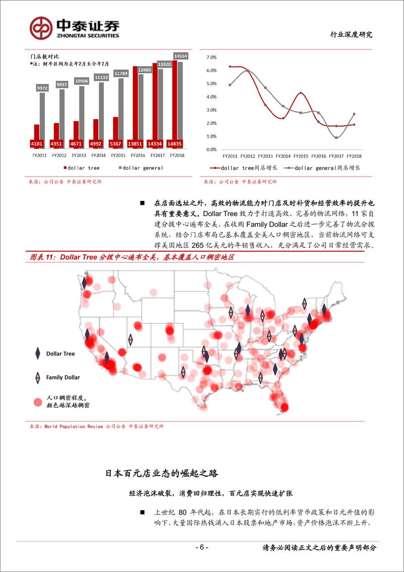 《泛零售行业观察之：复盘美日市场，寻找中国杂货零售的发展机遇-20190308-中泰证券-18页》 - 第7页预览图