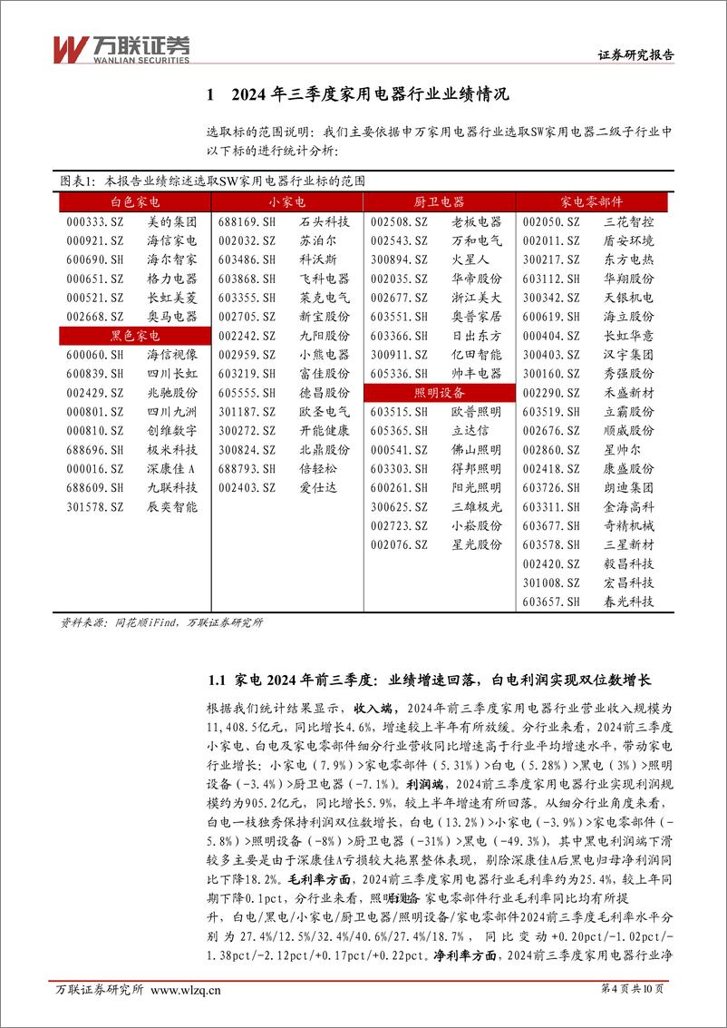 《家用电器行业跟踪报告：家电行业2024年三季度业绩综述-241114-万联证券-10页》 - 第4页预览图