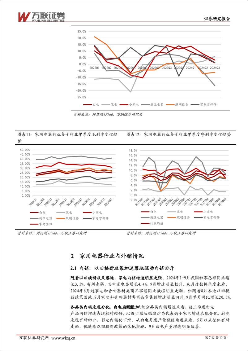 《家用电器行业跟踪报告：家电行业2024年三季度业绩综述-241114-万联证券-10页》 - 第7页预览图