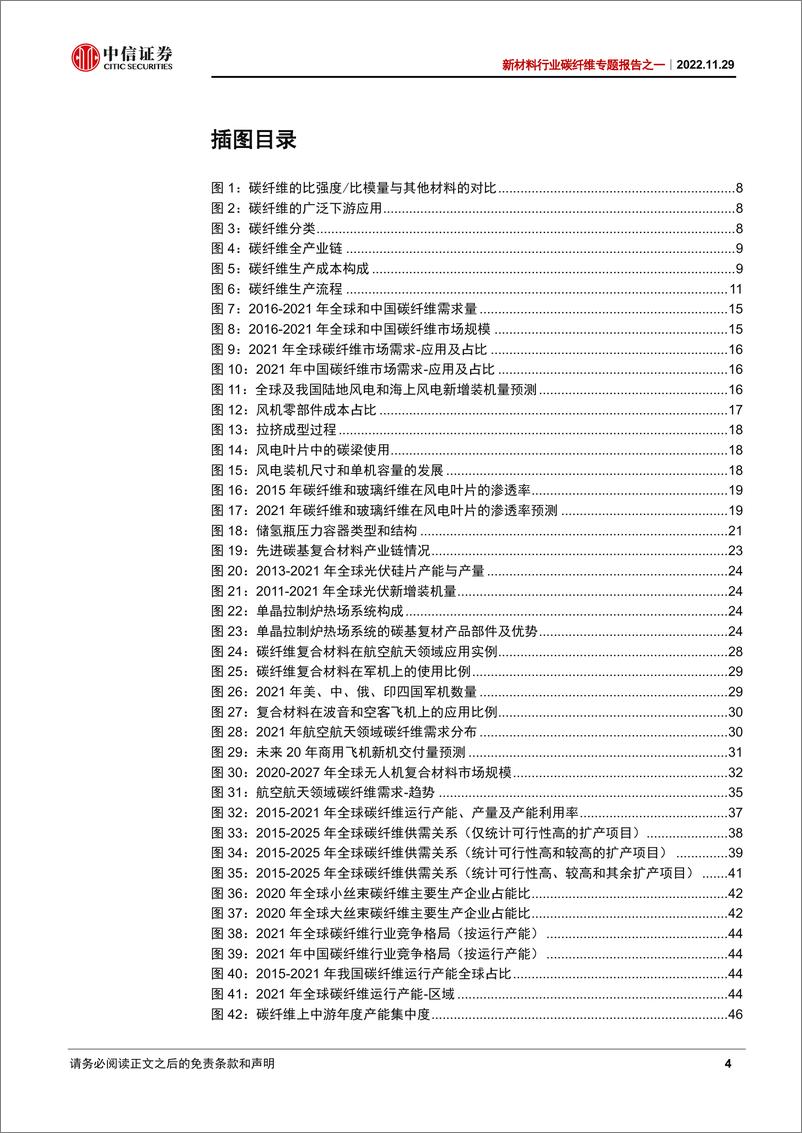 《新材料行业碳纤维专题报告之一：风、光、氢、无人机等领域推升需求，高性能碳纤维国产替代加速-20221129-中信证券-56页》 - 第5页预览图