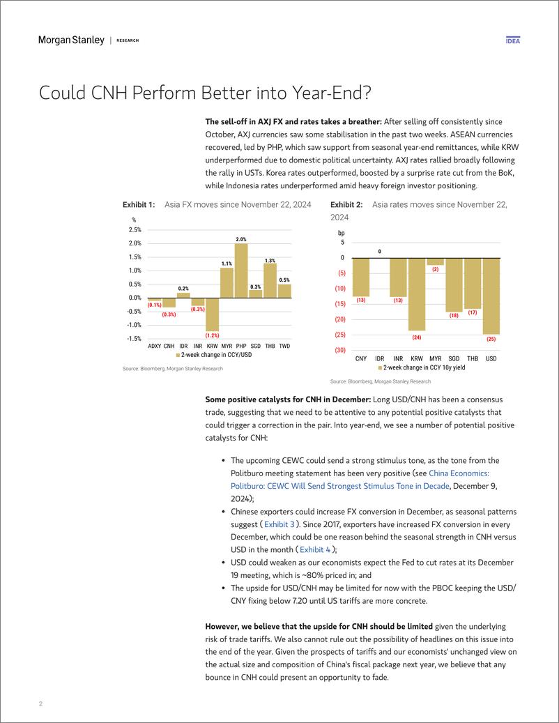 《Morgan Stanley Fixed-EM Strategy Asia Macro Strategy Could CNH Perform Better i...-112102269》 - 第2页预览图