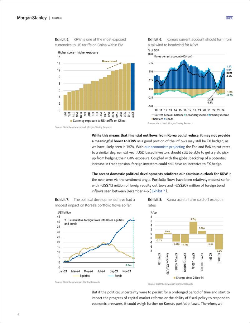 《Morgan Stanley Fixed-EM Strategy Asia Macro Strategy Could CNH Perform Better i...-112102269》 - 第4页预览图