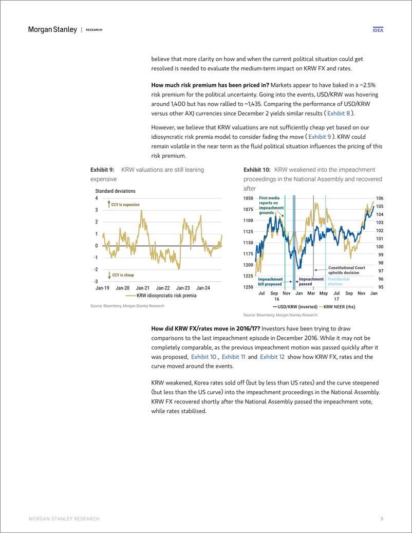 《Morgan Stanley Fixed-EM Strategy Asia Macro Strategy Could CNH Perform Better i...-112102269》 - 第5页预览图